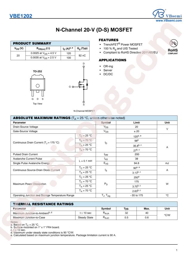 VBE1202