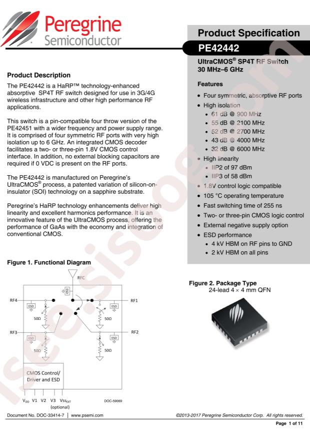 PE42442A-Z