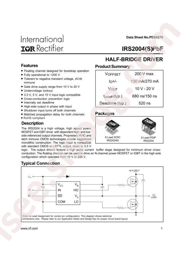 IRS2004STRPBF