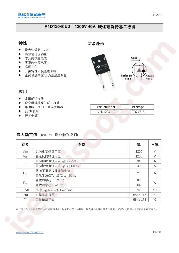IV1D12040U2