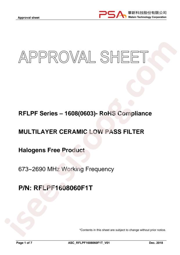 RFLPF1608060F1T