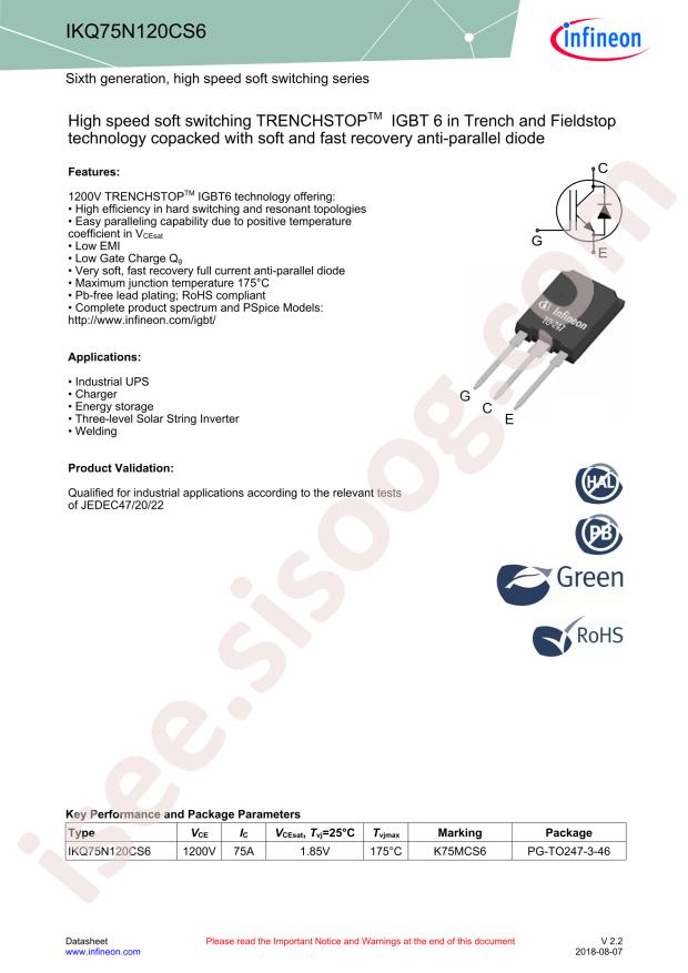 IKQ75N120CS6