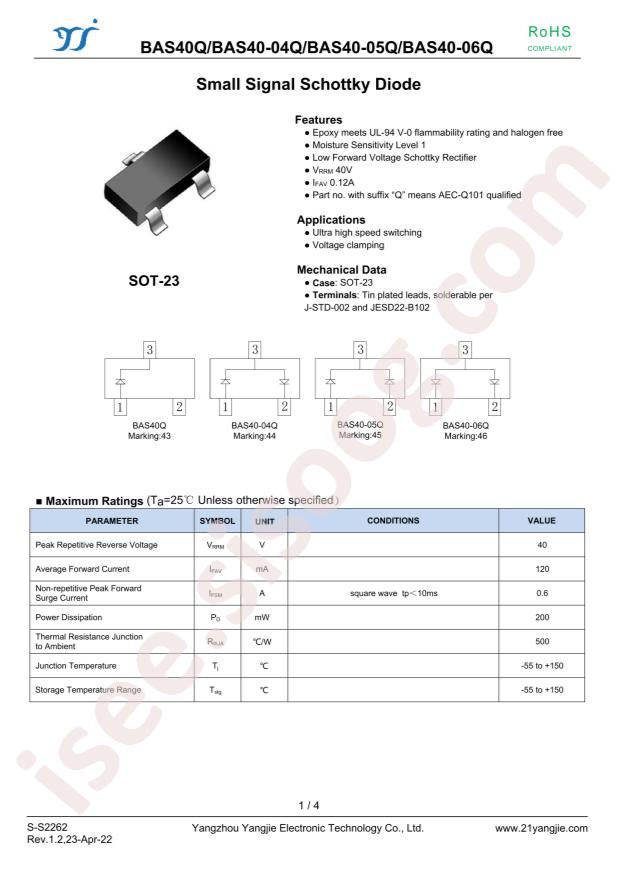 BAS40-04Q