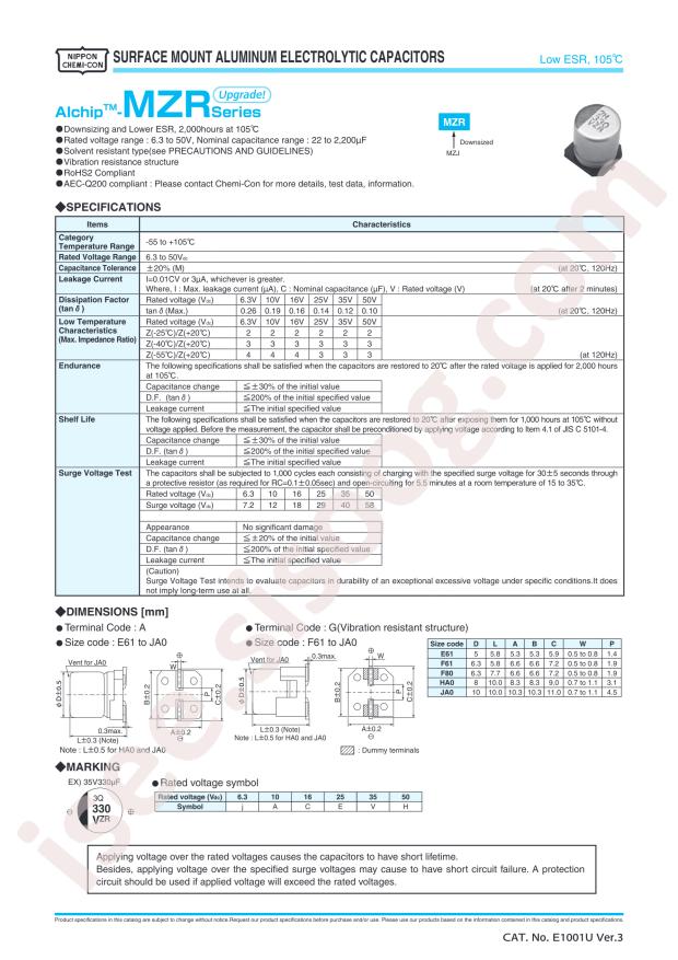 EMZR500ARA221MHA0G