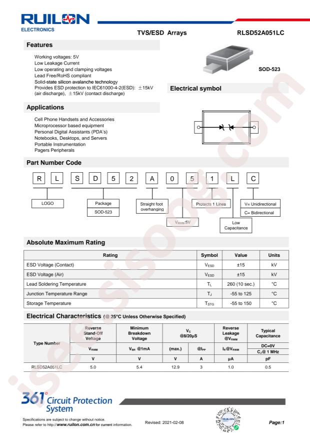 RLSD52A051LC