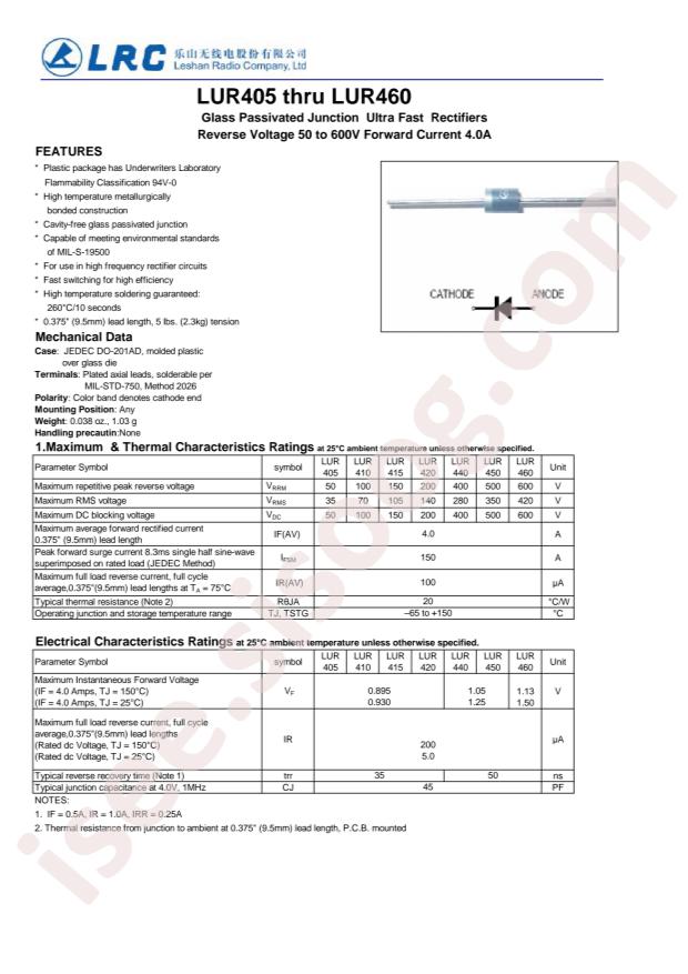 LUR460