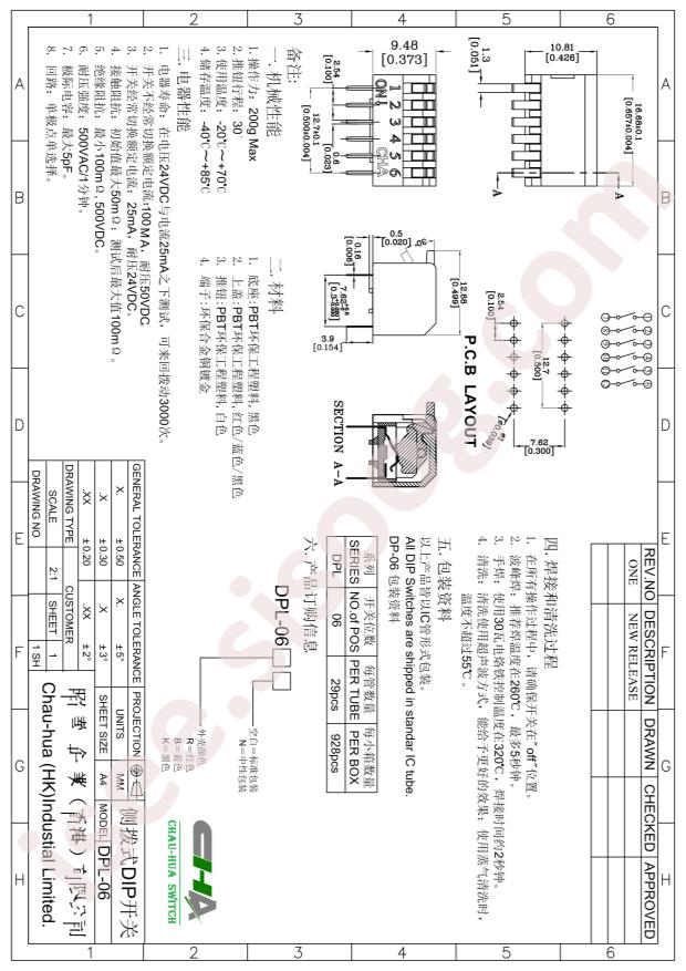 DPL-06