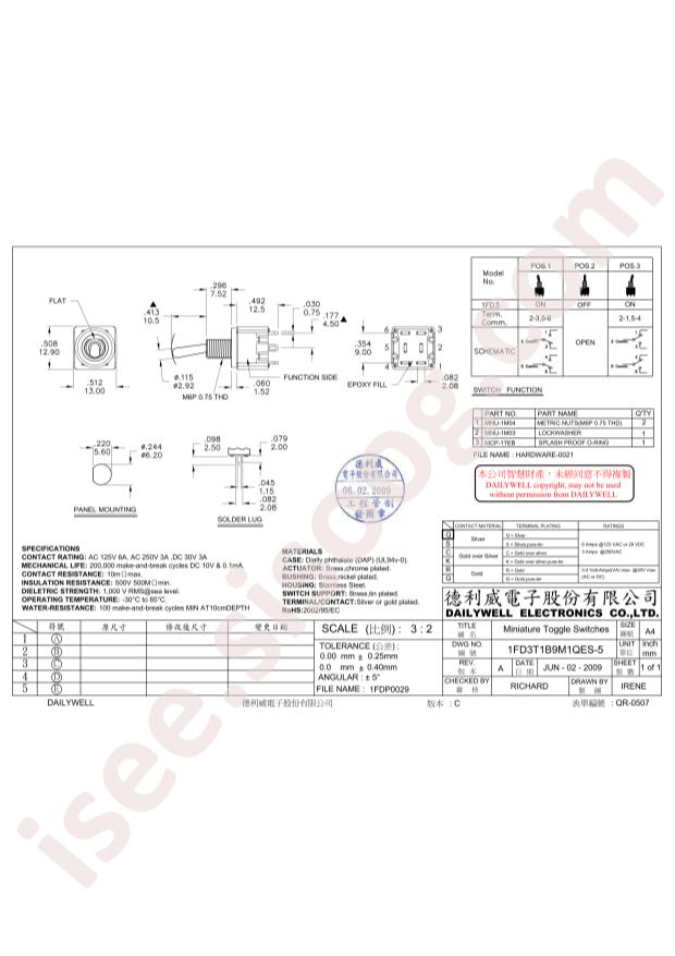 1FD3T1B9M1QES-5