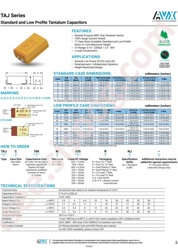 TAJA475K010RNJ