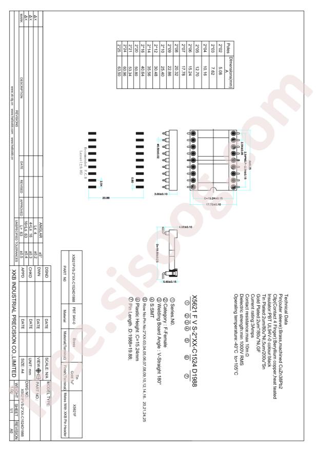 X5621FVS-2x09-C1524D1988