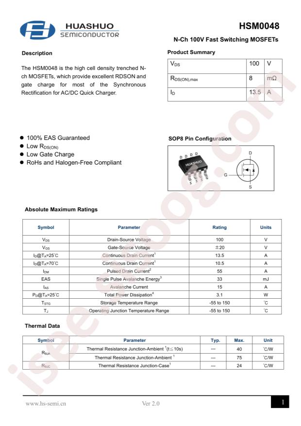 HSM0048