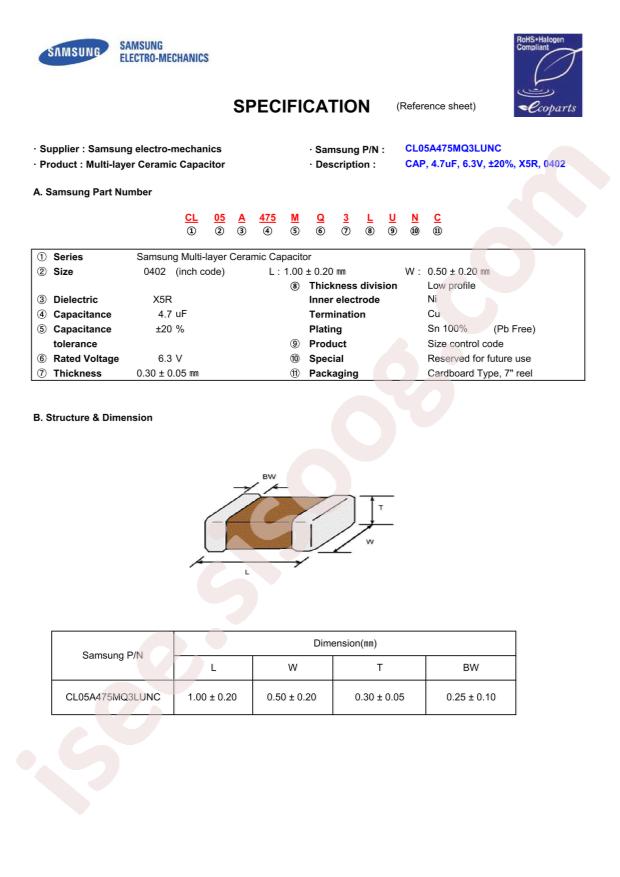 CL05A475MQ3LUNC
