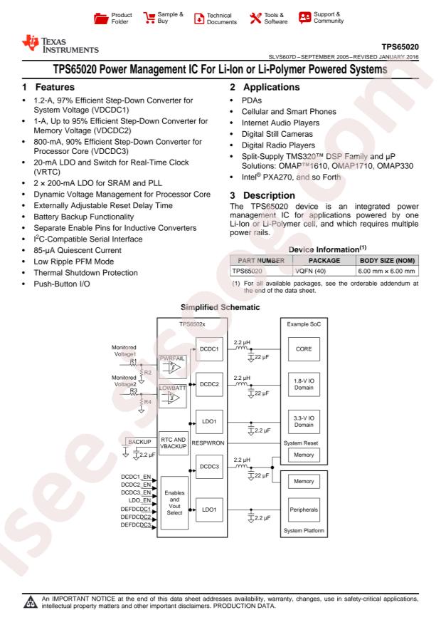 TPS65020RHAT