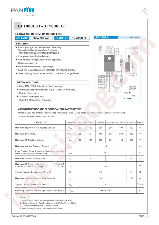 UF1004FCT