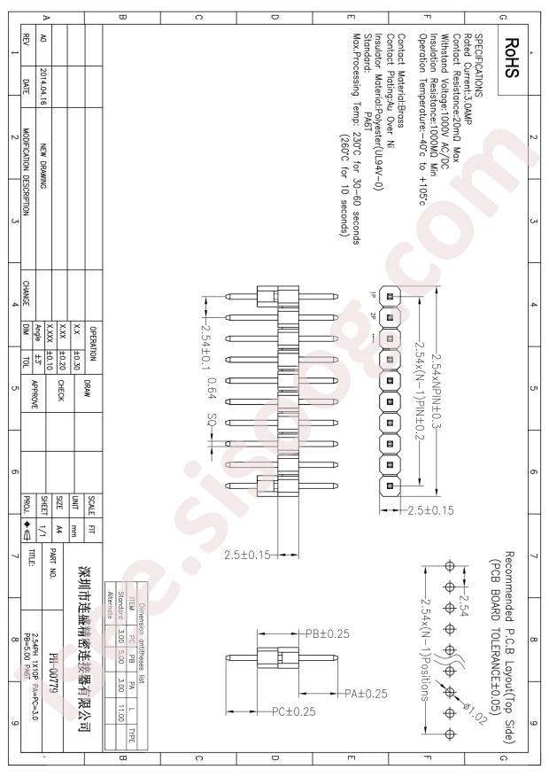 PH-00779