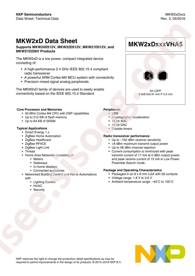 MKW21D512VHA5