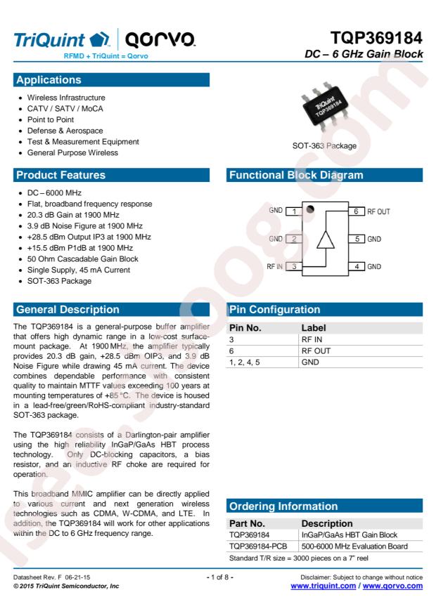 TQP369184