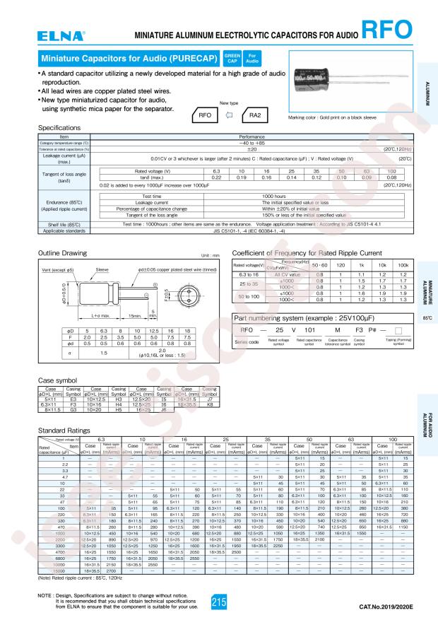 RFO-50V221MH4P#E-T2