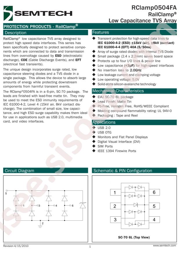 RCLAMP0504FA