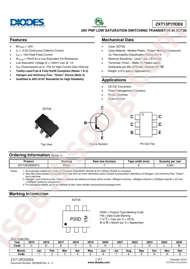 ZXT13P20DE6TA