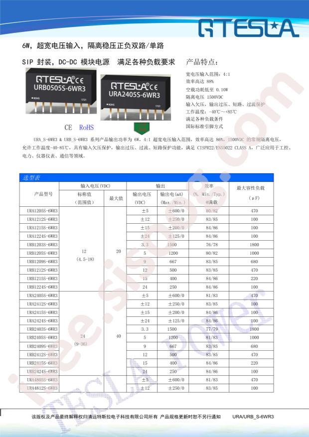 URB1205S-6WR3
