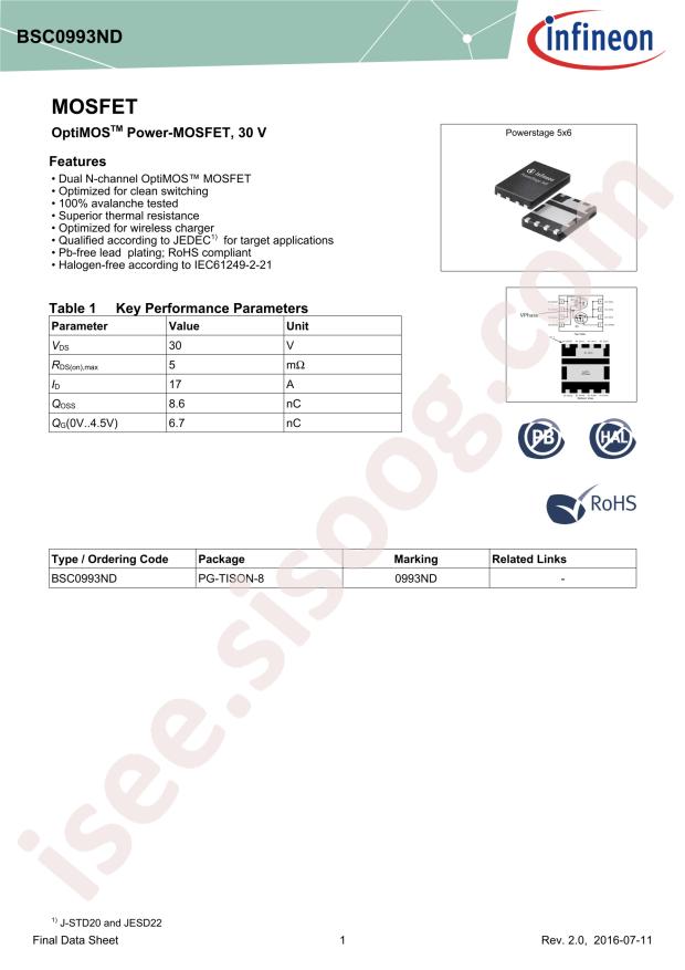 BSC0993ND