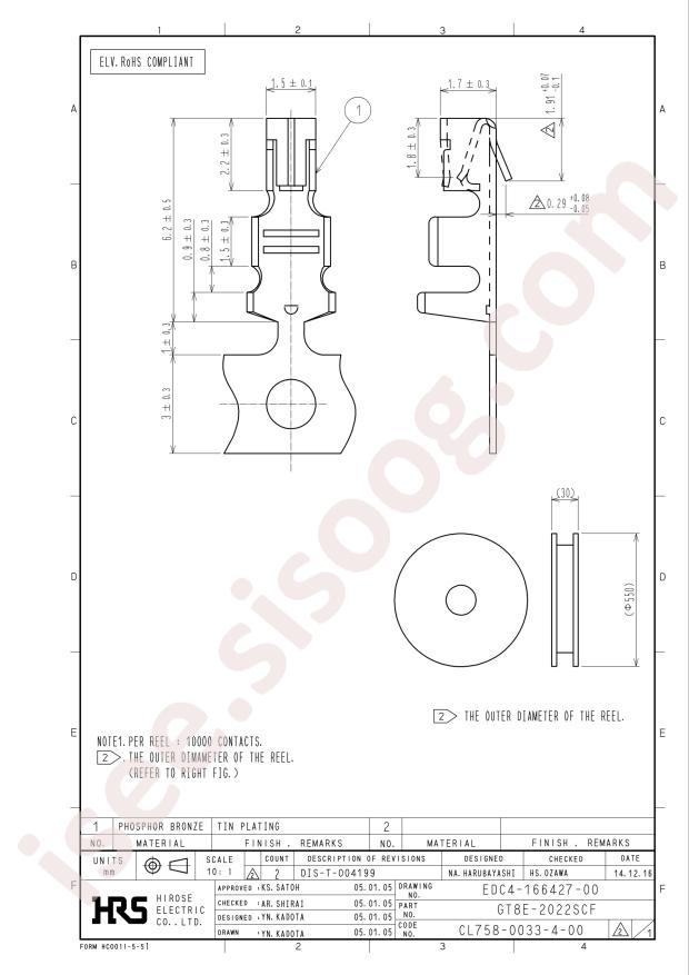 GT8E-2022SCF