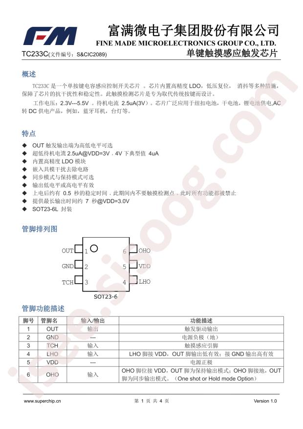 TC233C
