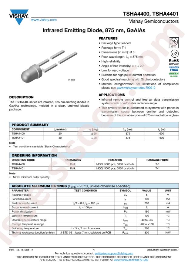 TSHA4401