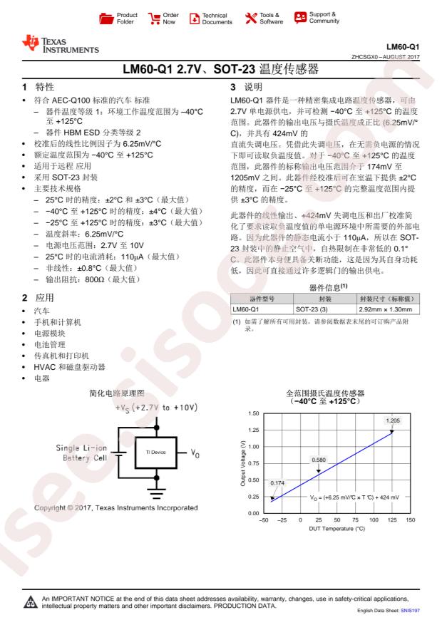 LM60QIM3/NOPB
