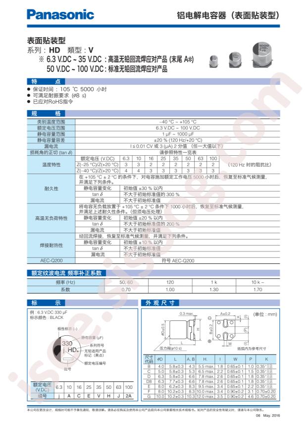 EEEHD1J220P