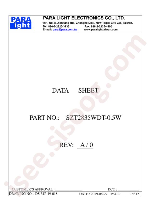 SZT2835WDT-0.5W