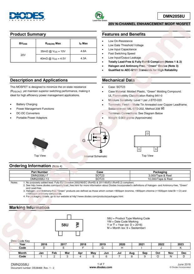 DMN2058U-7