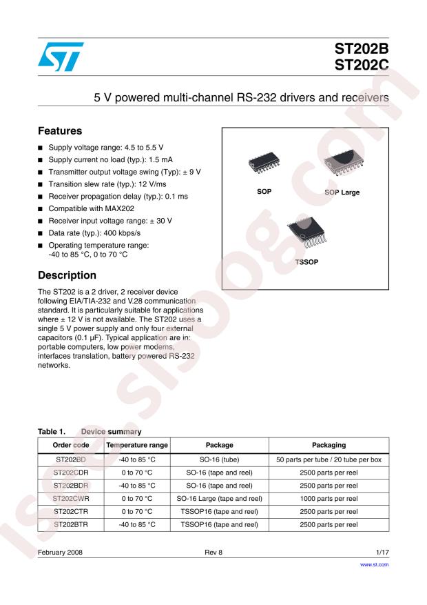 ST202CDR