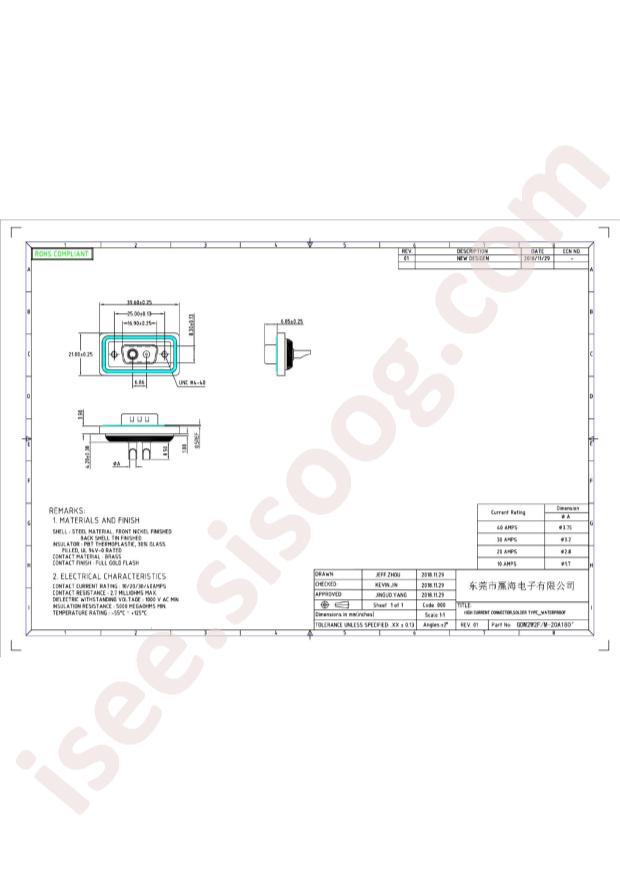 GDM2W2F/M-20A180