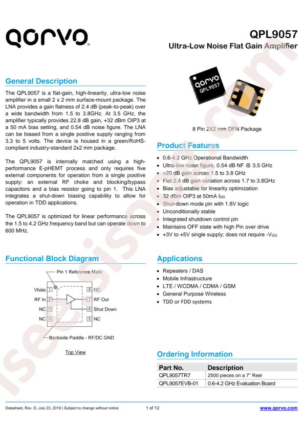 QPL9057TR7