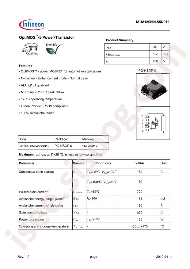 IAUA180N04S5N012