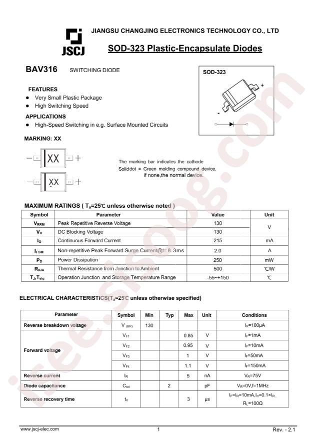 BAV316