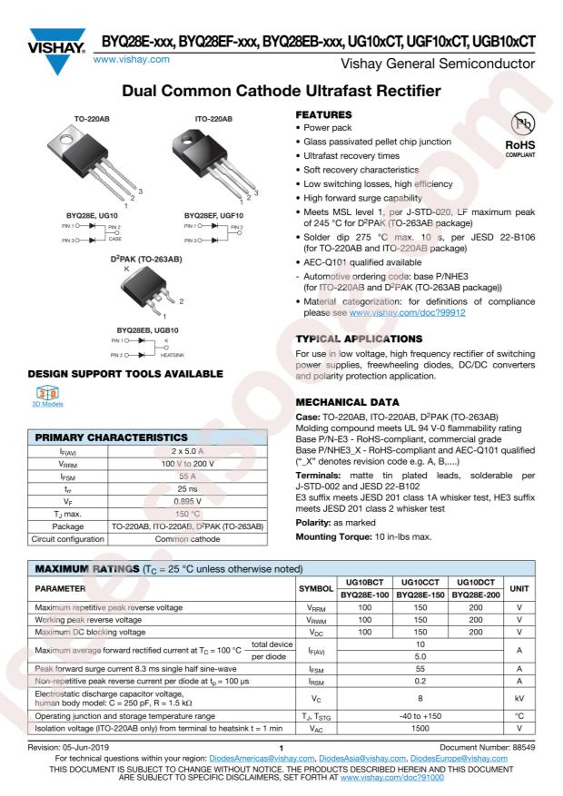 BYQ28E-200-E3/45