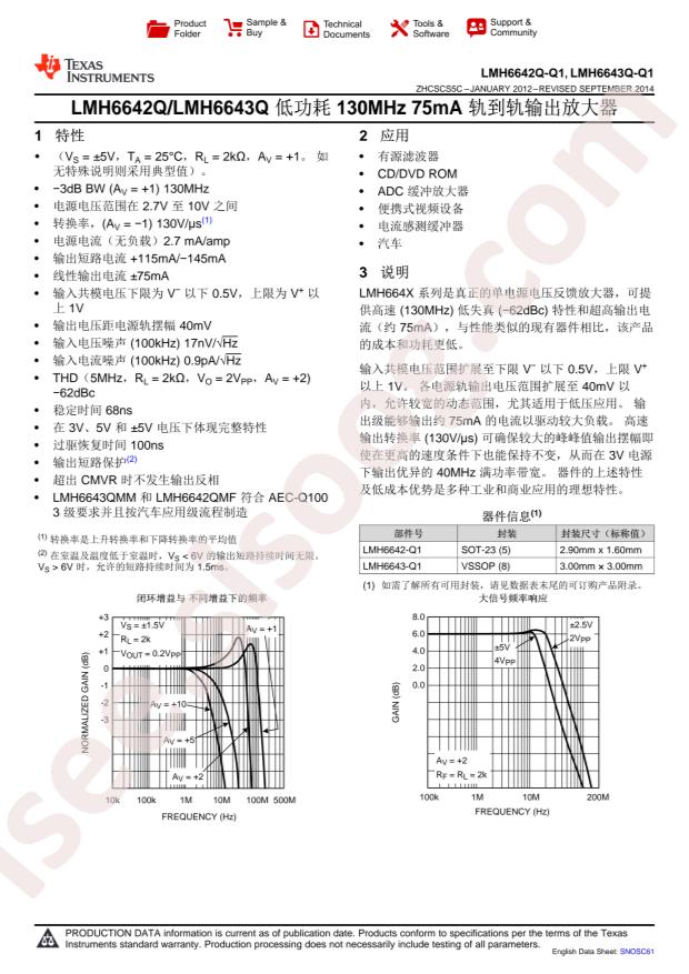 TI LMH6643QMMX/NOPB