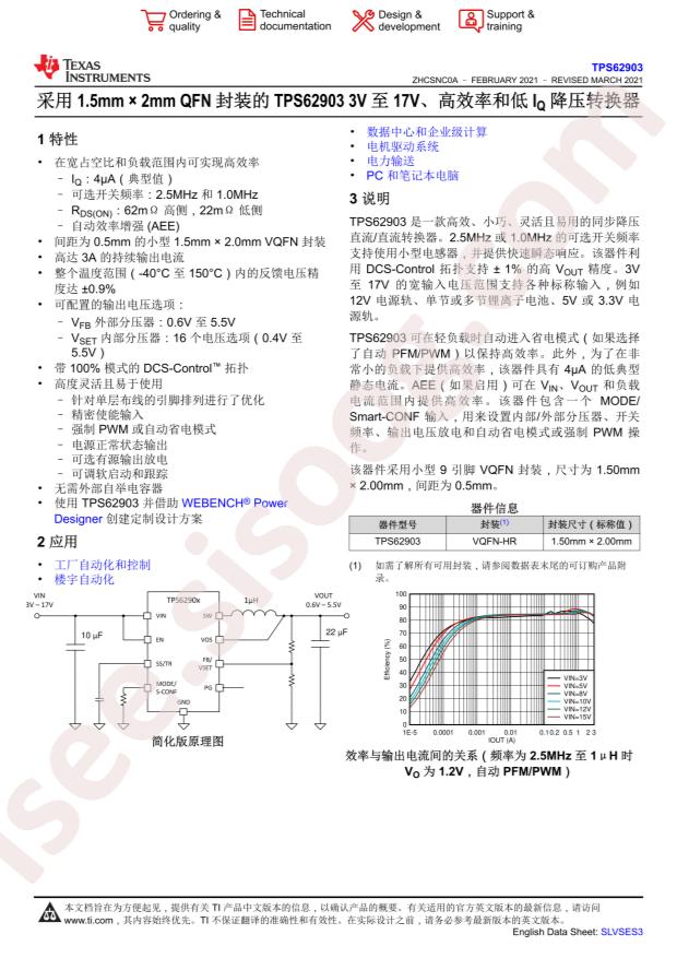 TPS62903RPJR