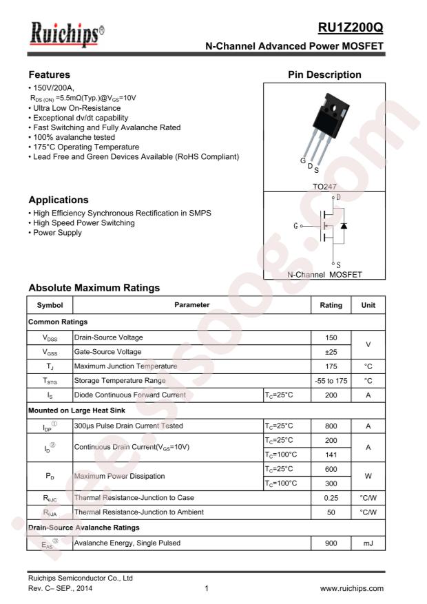 RU1Z200Q