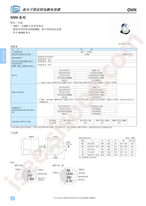OVH222M0E1010-TR0
