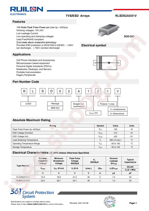 RUILON RLSD52A151V