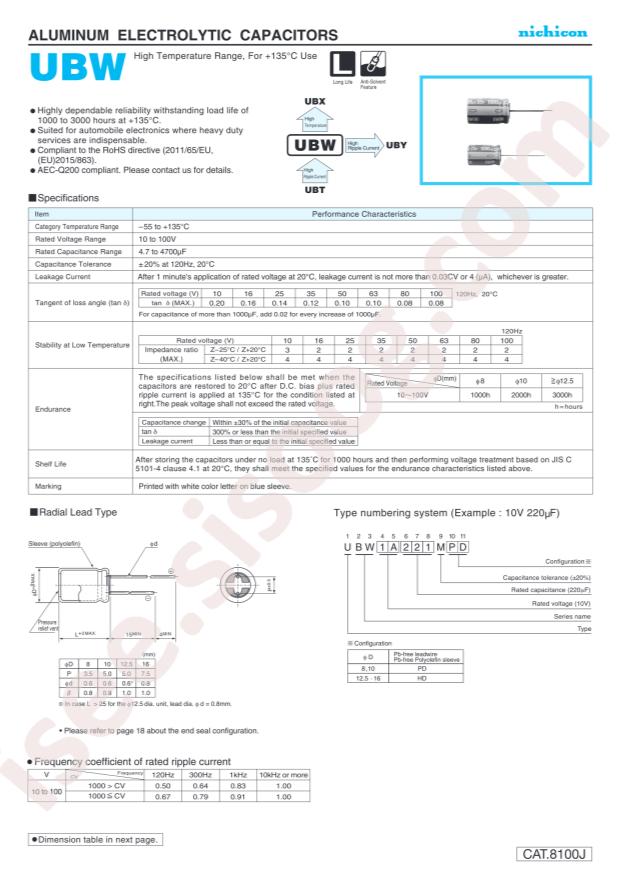 UBW1H101MPD1TD
