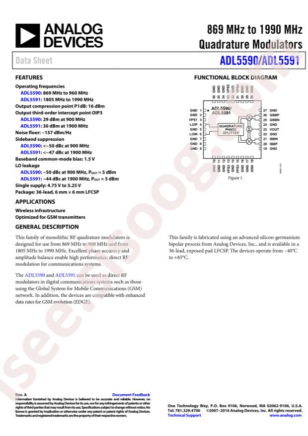 ADL5590ACPZ-R7