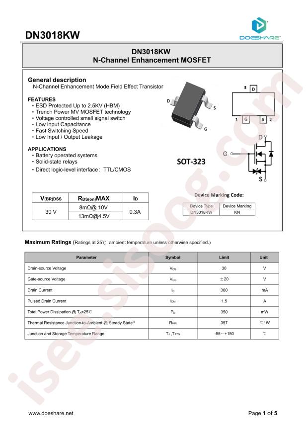 DN3018KW
