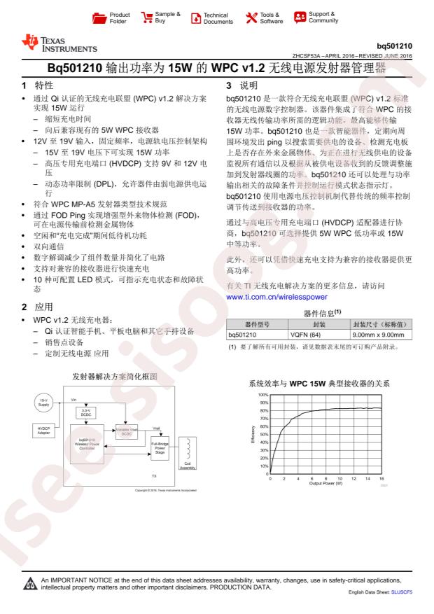 BQ501210RGCT