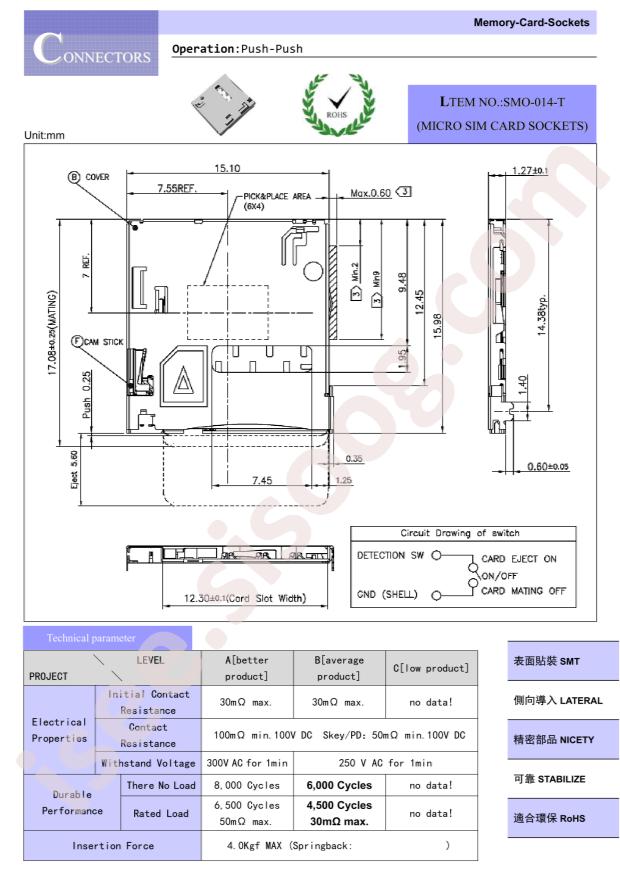 SMO-014