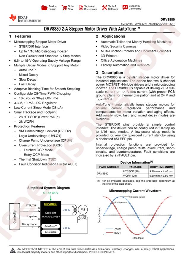 DRV8880PWPR